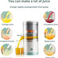 Portable Electric Citrus Juicer Hands-Free Rechargeable Orange Lemon Grapefruit Juicer Easy to Clean Juicer Machine | Orange, Lemon Juicer and Squeezer | Juice Extractor | Juice Blender