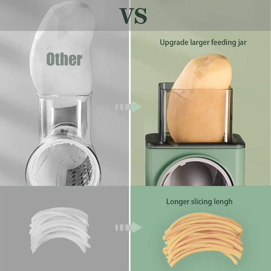 Multi-Function Vegetable Cutter & Slicer with Stainless Steel Blades – Manual Vegetable Chopper